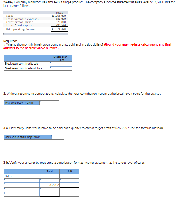 Wesley Company Manufactures And Sells A Single Product The Company S Income Statement At Sales Level Of 31 500 Units Fo 1