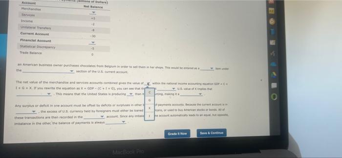 Select The Camet Value For Each Of The Ove Simped Balance Of Payments Billions Of Dollar Account N Servis I Unilateral 6