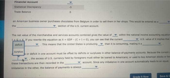 Select The Camet Value For Each Of The Ove Simped Balance Of Payments Billions Of Dollar Account N Servis I Unilateral 25