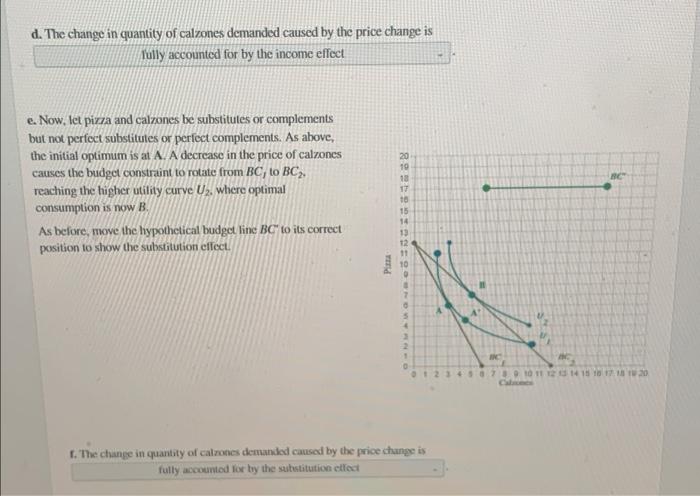 A In The Accompanying Diagram Let Pizza And Calzones Be Perfect Substitutes The Initial Optimal Equilibrium Given Th 2