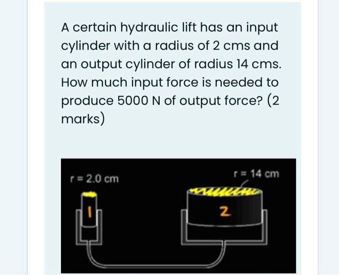 A Certain Hydraulic Lift Has An Input Cylinder With A Radius Of 2 Cms And An Output Cylinder Of Radius 14 Cms How Much 1