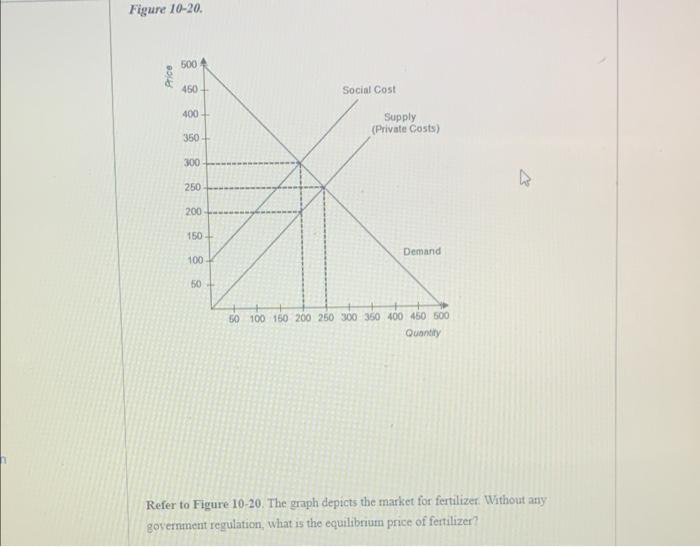 Incorrect Question 51 When Studying How Some Event Or Policy Affects A Market Elasticity Provides Information On The Eq 2
