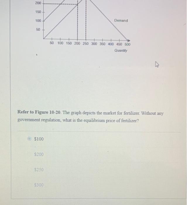 Incorrect Question 51 When Studying How Some Event Or Policy Affects A Market Elasticity Provides Information On The Eq 3