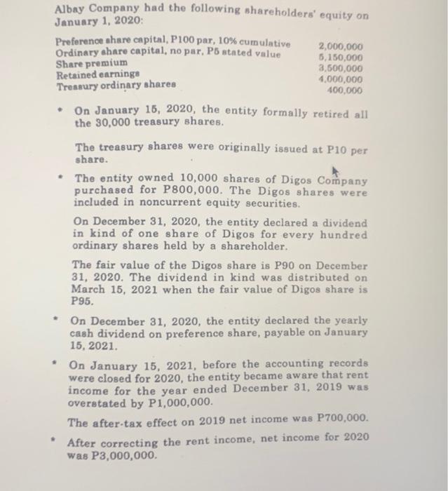 Albay Company Had The Following Shareholders Equity On January 1 2020 Preference Share Capital P100 Par 10 Cumulat 1