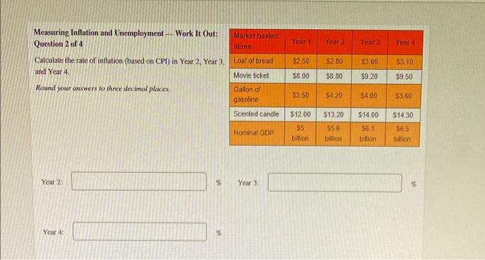 The Table Gives Disposable Income Di Consumption C And Savings S Data For The Country Of Cornucopia Use The Giv 3