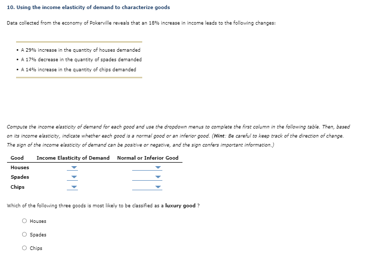 10 Using The Income Elasticity Of Demand To Characterize Goods Data Collected From The Economy Of Pokerville Reveals Th 1