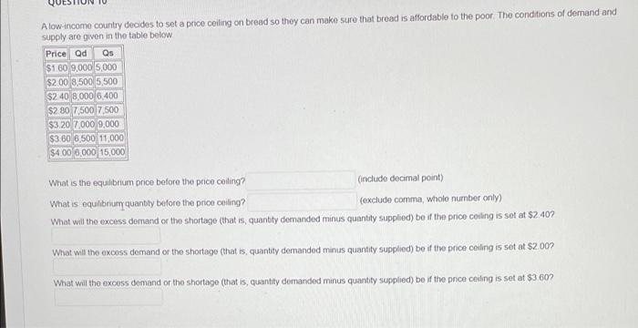 A Low Income Country Decides To Set A Price Ceiling On Bread So They Can Make Sure That Bread Is Affordable To The Poor 1