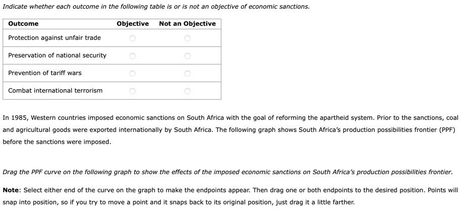 Indicate Whether Each Outcome In The Following Table Is Or Is Not An Objective Of Economic Sanctions Objective Not An O 1