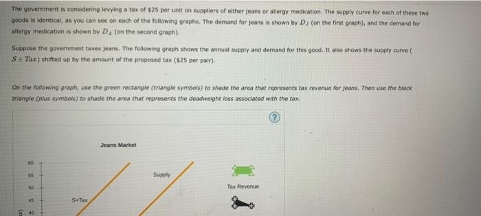 The Government Is Considering Levying A Tax Of 25 Per Unit On Suppliers Of Either Jeans Or Allergy Medication The Supp 1