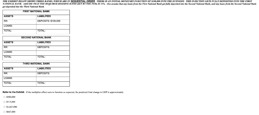 The Exhibit Below Shows Three Banks Which Are In Sequential Order There Is An Initial Monetary Injection Of 100 000 I 1