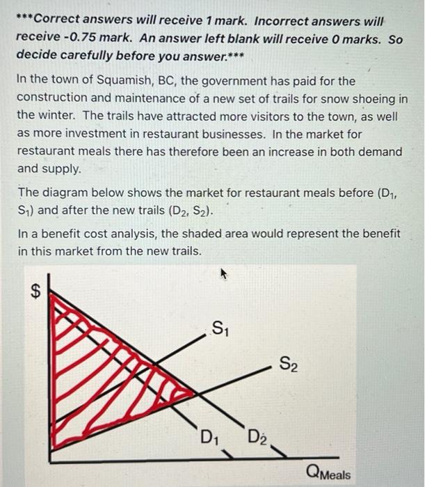 Correct Answers Will Receive 1 Mark Incorrect Answers Will Receive 0 75 Mark An Answer Left Blank Will Receive 0 M 1