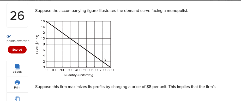 26 0 1 Points Awarded Scored Ebook Print Suppose The Accompanying Figure Illustrates The Demand Curve Facing A Monopolis 1