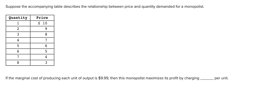 Suppose The Accompanying Table Describes The Relationship Between Price And Quantity Demanded For A Monopolist Quantity 1