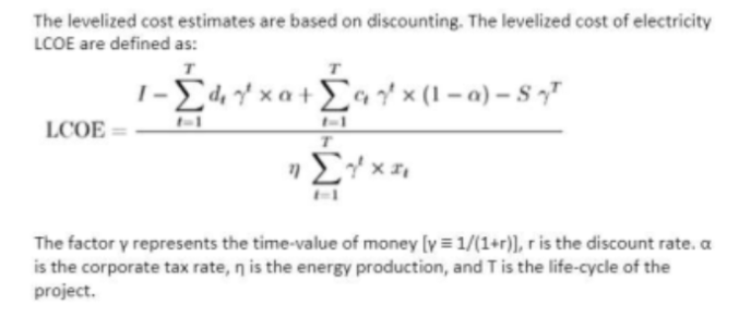 0 4 0 35 0 3 0 25 0 2 0 15 0 1 0 05 0 Solar Pv Figure 1 The Levelized Cost Of Electricity Generation Combined Cycle Gas 2