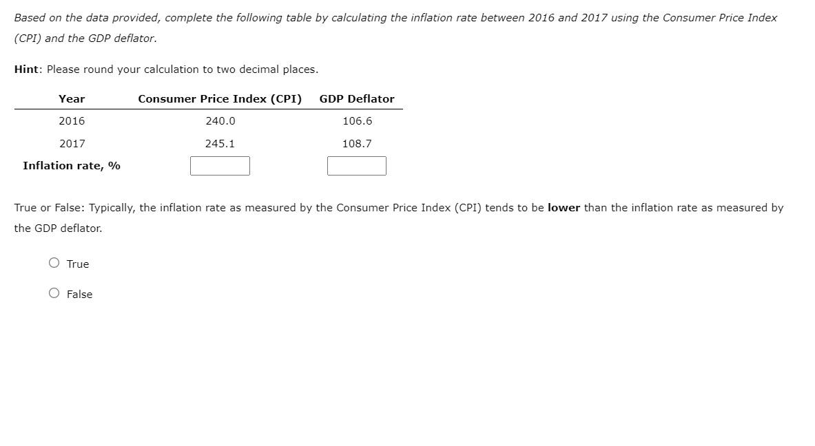Based On The Data Provided Complete The Following Table By Calculating The Inflation Rate Between 2016 And 2017 Using T 1