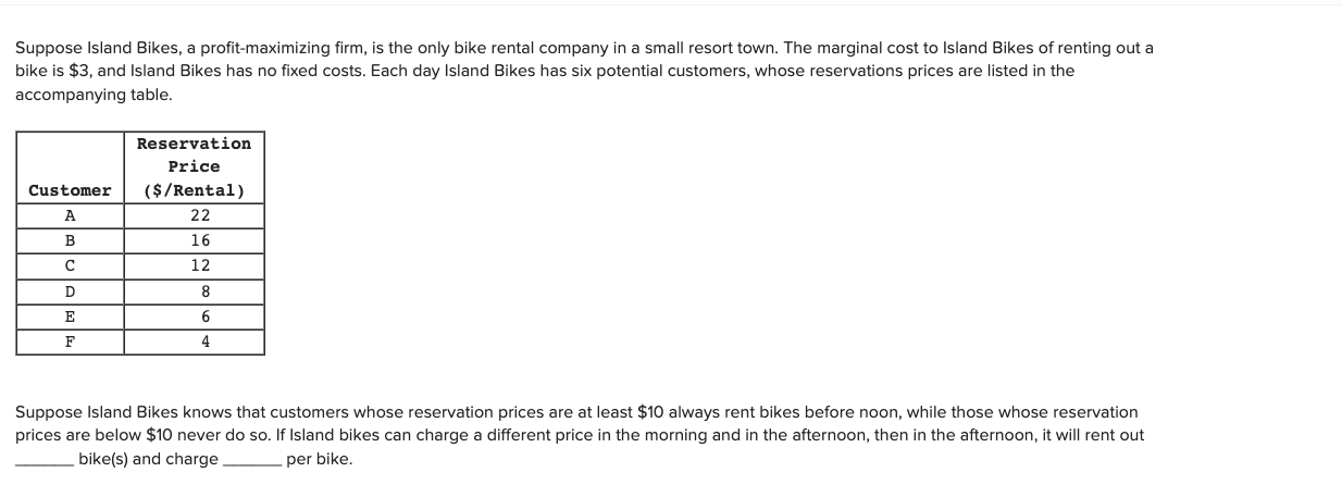 Suppose Island Bikes A Profit Maximizing Firm Is The Only Bike Rental Company In A Small Resort Town The Marginal Cos 1