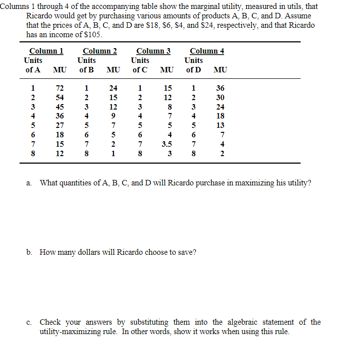 Columns 1 Through 4 Of The Accompanying Table Show The Marginal Utility Measured In Utils That Ricardo Would Get By Pu 1