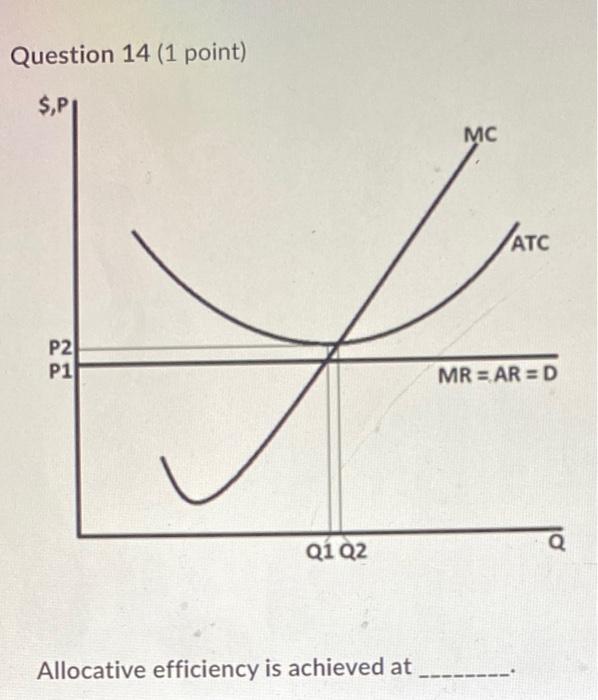 Question 14 1 Point P P2 P1 Atc L Mr Ar D Q1 Q2 Mc Allocative Efficiency Is Achieved At Allocative Efficiency I 1