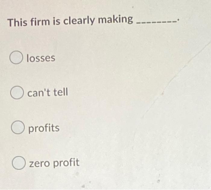 Question 16 1 Point P 115 95 70 60 80 100 Mr Mc Atc Dear This Firm Is Clearly Making Olosses O Can T Tell O Profits 2