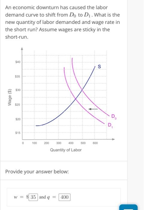 An Economic Downturn Has Caused The Labor Demand Curve To Shift From Do To D What Is The New Quantity Of Labor Demande 1