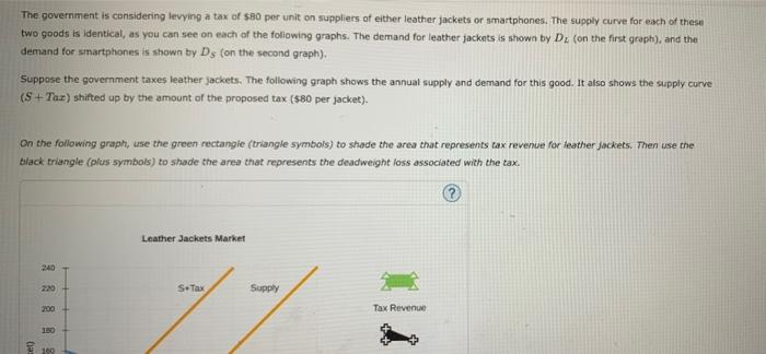 The Government Is Considering Levying A Tax Of 80 Per Unit On Suppliers Of Either Leather Jackets Or Smartphones The S 1