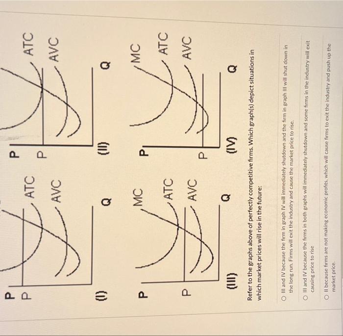 Pp 0 P Atc Avc Q Mc Atc Avc Q P P 11 P P Atc Avc Mc L Atc Avc Iv Q Refer To The Graphs Above Of Perfectly Competit 1
