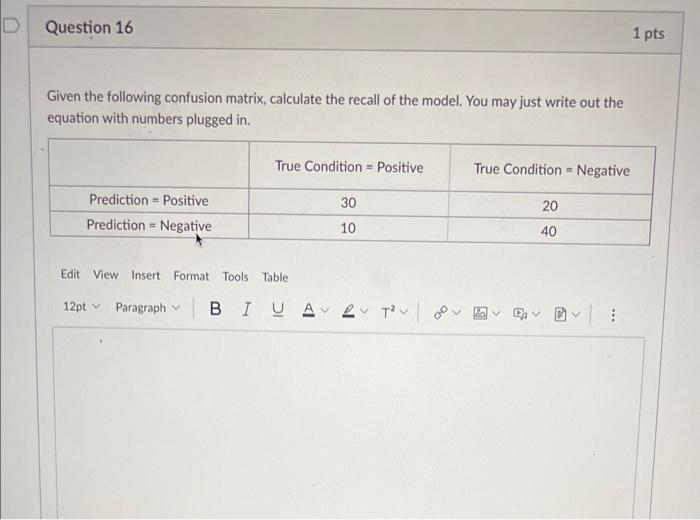 D Question 16 Given The Following Confusion Matrix Calculate The Recall Of The Model You May Just Write Out The Equati 1