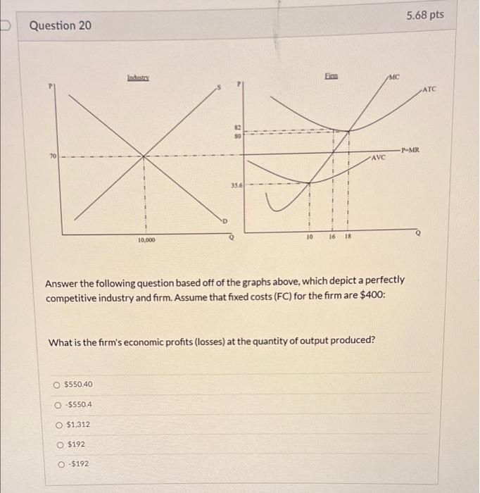 Question 20 70 550 40 O 550 4 O 1 312 Industry O 192 10 000 O 192 D 35 6 10 Firm What Is The Firm S Economic Profit 1