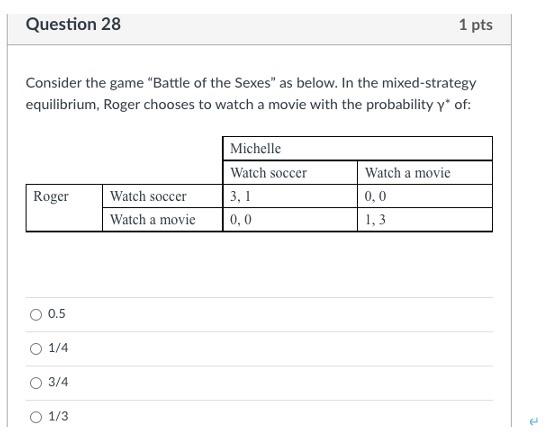 Question 28 Consider The Game Battle Of The Sexes As Below In The Mixed Strategy Equilibrium Roger Chooses To Watch 1