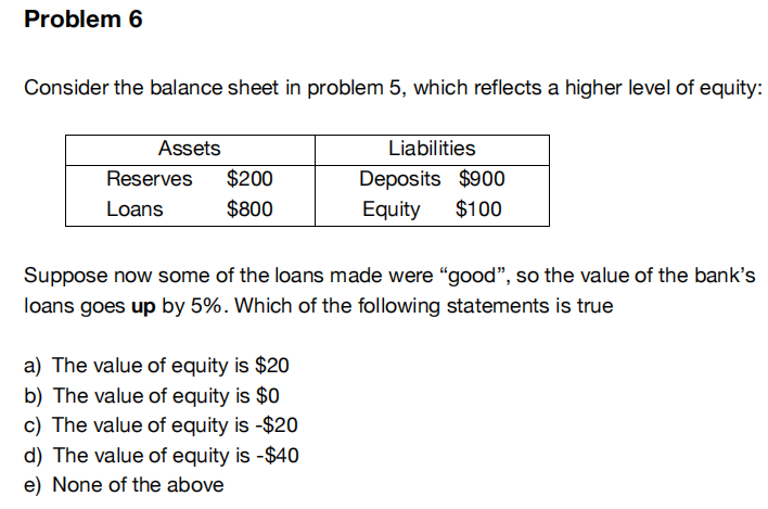 Problem 6 Consider The Balance Sheet In Problem 5 Which Reflects A Higher Level Of Equity Assets Reserves Loans 200 1