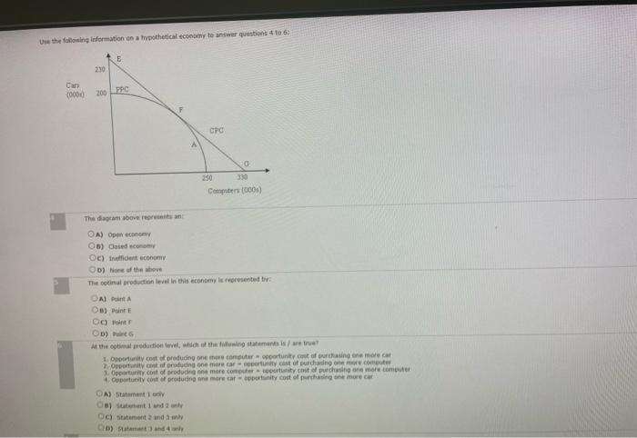Use The Following Information On A Hypothetical Economy To Answer Questions 4 To 6 230 Can 000 200 E Ppc Oa Punt A O 1