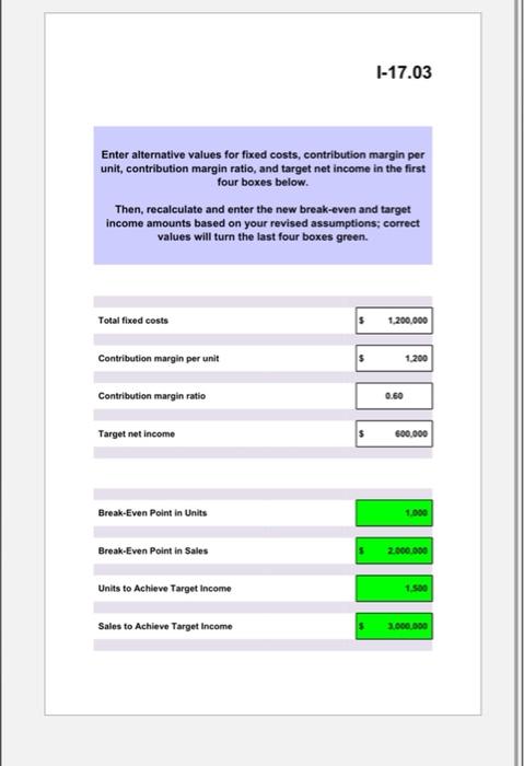 Enter Alternative Values For Fixed Costs Contribution Margin Per Unit Contribution Margin Ratio And Target Net Income 1