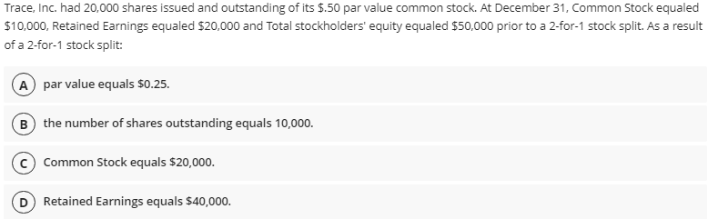 Trace Inc Had 20 000 Shares Issued And Outstanding Of Its 50 Par Value Common Stock At December 31 Common Stock Eq 1