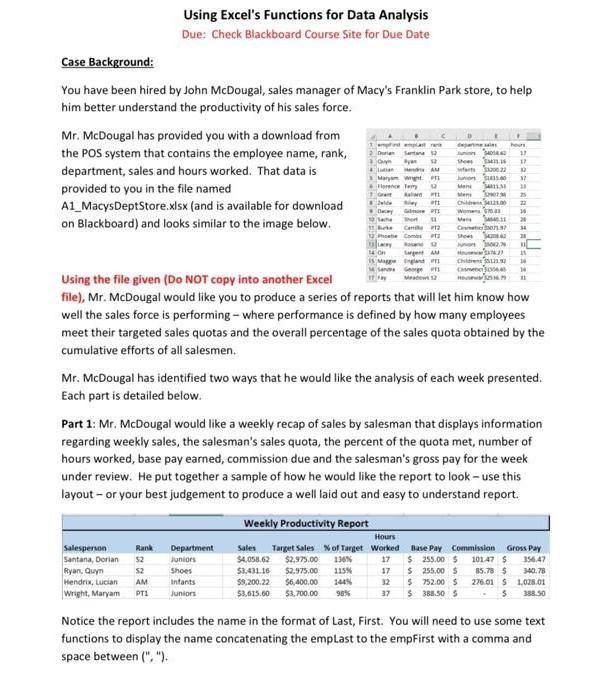 Using Excel S Functions For Data Analysis Due Check Blackboard Course Site For Due Date Case Background You Have Been 1
