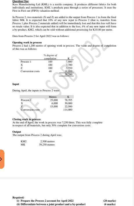 Question One Kass Manufacturing Ltd Kml Is A Textile Company It Produces Different Fabrics For Both Individuals And 2