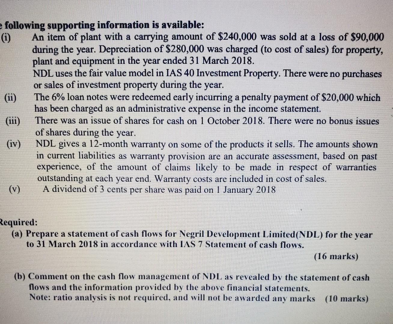 Negril Development Limited Ndl Is A Publicly Listed Company The Following Financial Statements Of The Company Are Avai 3