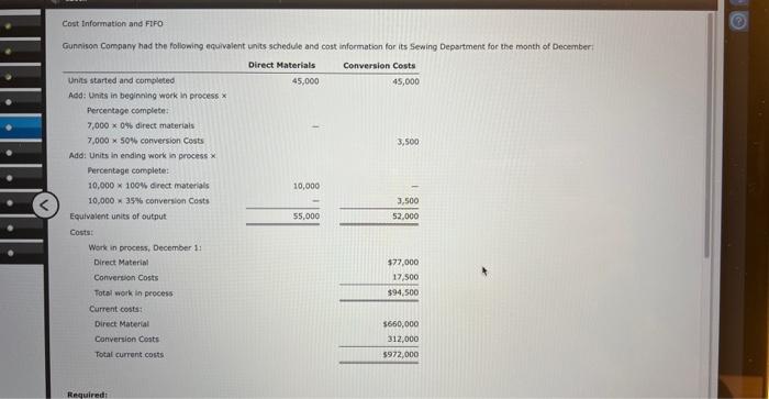 Cost Information And Fifo Gunnison Company Had The Following Equivalent Units Schedule And Cost Information For Its Sewi 1