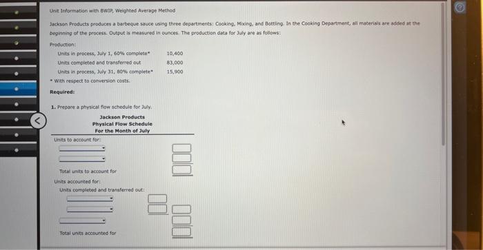Unit Information With Bwip Weighted Average Method Jackson Products Produces A Barbeque Sauce Using Three Departments 1
