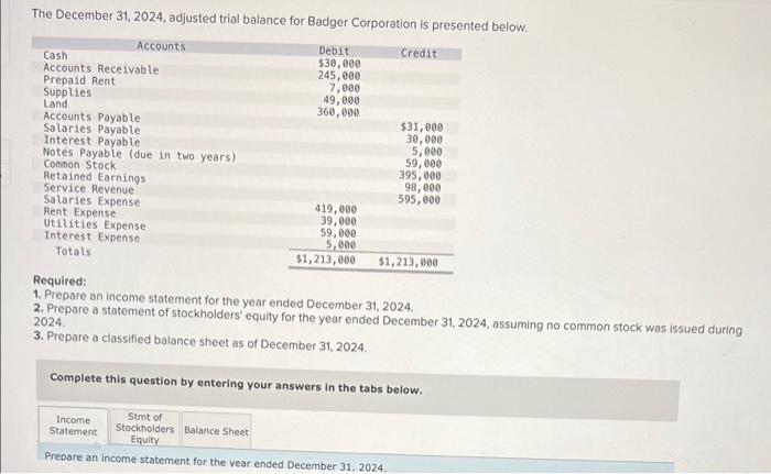 The December 31 2024 Adjusted Trial Balance For Badger Corporation Is Presented Below Credit Debit 30 000 245 000 7 1