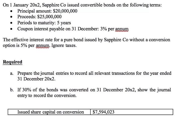 On 1 January 20x2 Sapphire Co Issued Convertible Bonds On The Following Terms Principal Amount 20 000 000 Proceeds 2