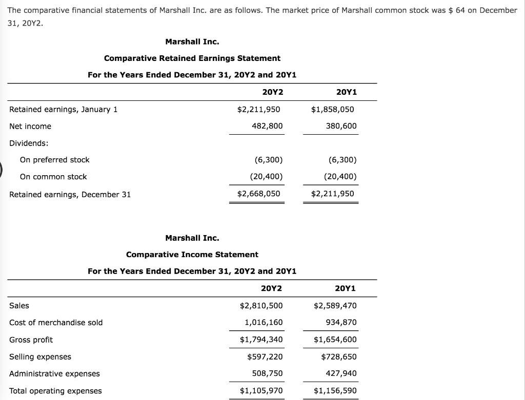 The Comparative Financial Statements Of Marshall Inc Are As Follows The Market Price Of Marshall Common Stock Was 64 1