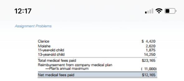 12 17 The Chapter 4 Sample Tax Return And Tax Software Ssp Is Available In The Study Guide Self Study Problems Ssps S 2