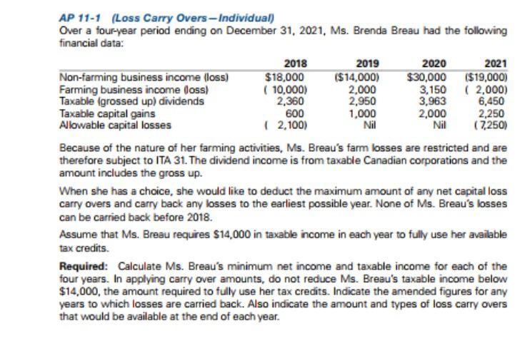 Ap 11 1 Loss Carry Overs Individual Over A Four Year Period Ending On December 31 2021 Ms Brenda Breau Had The Foll 1