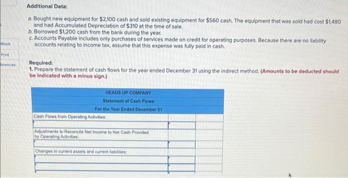 Heads Up Company Was Started Several Years Ago By Two Hockey Instructors The Company S Comparative Balance Sheets And I 2