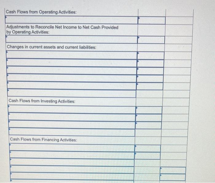 Heads Up Company Was Started Several Years Ago By Two Hockey Instructors The Company S Comparative Balance Sheets And I 3