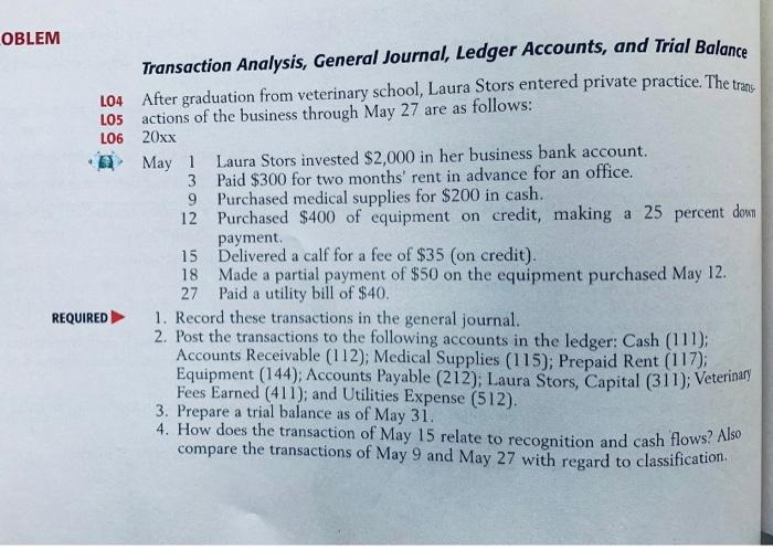 Oblem Transaction Analysis General Journal Ledger Accounts And Trial Balance After Graduation From Veterinary School 1