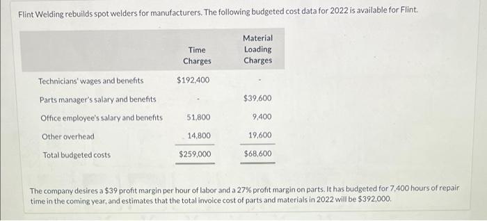 Flint Welding Rebuilds Spot Welders For Manufacturers The Following Budgeted Cost Data For 2022 Is Available For Flint 1