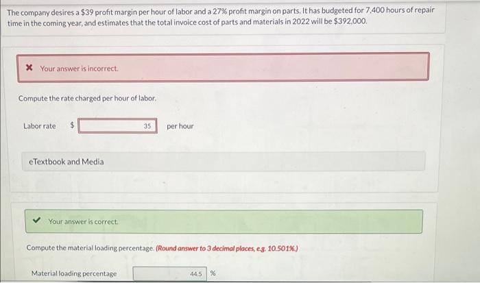 Flint Welding Rebuilds Spot Welders For Manufacturers The Following Budgeted Cost Data For 2022 Is Available For Flint 2