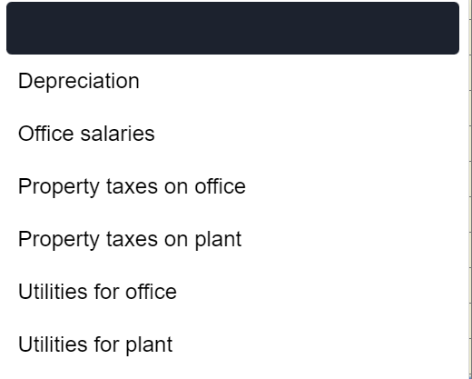Given Below Are The Options To The Blanks On The Left 1