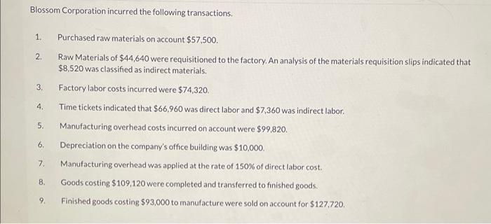 Blossom Corporation Incurred The Following Transactions Purchased Raw Materials On Account 57 500 Raw Materials Of 4 1